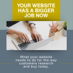 Person typing on a laptop with text explaining how business websites must adapt to the way customers research and buy today.
